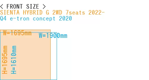 #SIENTA HYBRID G 2WD 7seats 2022- + Q4 e-tron concept 2020